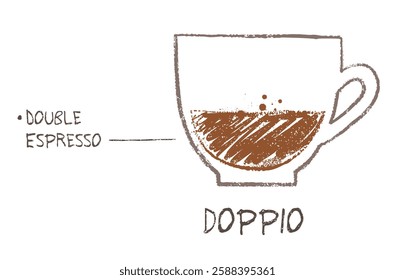 Vector hand drawn sketch of Doppio coffee recipe