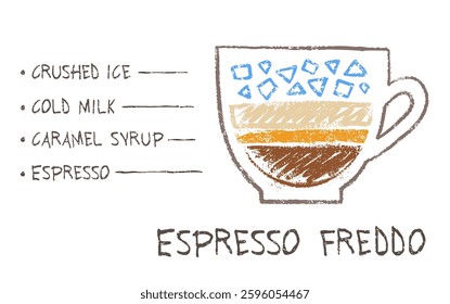 Vector hand drawn sketch of Espresso Freddo coffee recipe formula