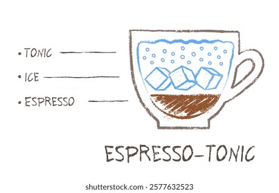 Vector hand drawn sketch of Espresso-tonic coffee recipe formula