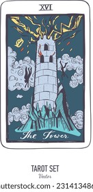 Vector hand drawn Tarot card deck.  Major arcana .  Engraved vintage style. Occult, spiritual and alchemy symbolism