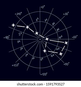 Vector hand drawn Ursa Major constellation on the unit circumference background