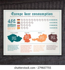 vector hand drawn vintage infographic of europe beer consumption on wooden desk