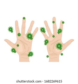Vector hand washing illustration. Human hand with bacterias and viruses on it