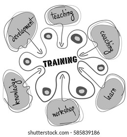 Vector hand written info graphic with theme of training
