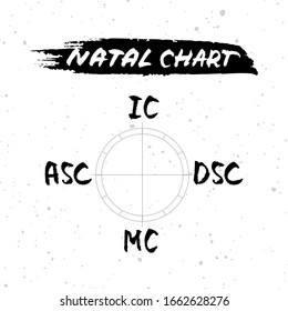 Vector handdrawn brush ink illustration of natal chart and astrological angle houses ASC, DSC, IC, MC. Collection of horoscope, magic symbols, icons.  Astrology concept for occult design.