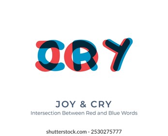 Vector handdrawn illustration. Intersection between Joy and Cry Words
