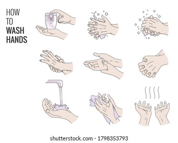 Vector handwashing instruction. How to wash your hands properly. Hands soaping and rinsing. Hands washing medical instructions. Hospital care guide poster, instructional scheme. Personal hygiene