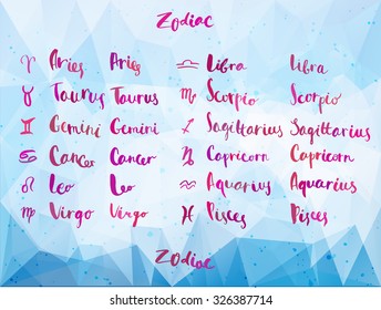 Vector handwritten zodiac icons and lettering on triangle background
