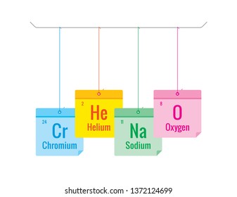 vector hanging helium, sodium, oxygen and chromium elements