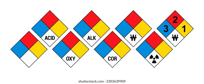 Gefahrstoffzeichen für Vektormaterial. Warnzeichen des global harmonisierten Systems. Hazmat-einzelne Plakate