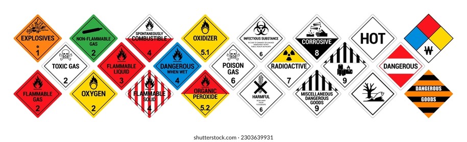 Vector hazardous material signs. Globally Harmonized System warning signs. All classes. Hazmat isolated placards