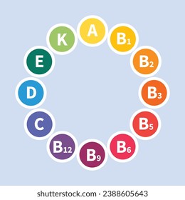 Vektor gesunde Ernährung Vitamin-komplexe Illustration von Vitamin-Symbole das Konzept der Medizin.