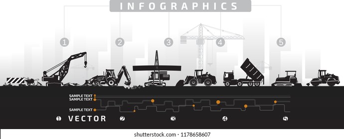 Vector heavy construction machinery in the city, repair of roads, asphalt paving.