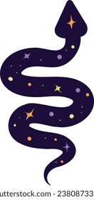 Vector of the Helloween elements