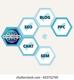 Vector hexagons for your text and the words internet marketing, seo, blog, ppc, chat, sem