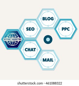 Vector hexagons for your text and the words internet marketing, seo, blog, ppc, chat, mail