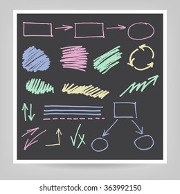vector highlighter elements, hand drawn circles, frames and arrows. 10 eps