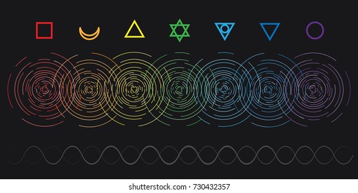 vector horizontal abstract illustration of seven chakras symbols and colors with flat line stylized circular shine for body and spiritual energy training designs