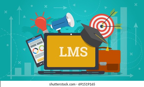 Vector Horizontal Banner. Concept Of Learning Management System. Computer, Student Cup, Lamp, Megaphone And Office Bag In Flat Style