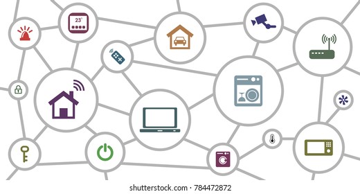 vector horizontal illustration of computers and devices network for internet of things scheme concept