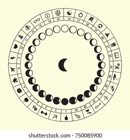 vector horizontal illustration of moon phases and proper activities symbols for astrological design and monthly planning according to lunar calendar 