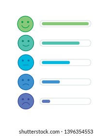 Vector horizontal mood tracker set. Smile with progress bar with five gradation from violet disappointment to green happy. Element of UI design for estimating client service assessment, web, ui.