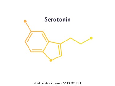 Vector hormones emotion banner template. Yellow seratonin structure with happy emoji on white. Hormone assosiated with happines feeling, depression. Design for science, education, presentation.