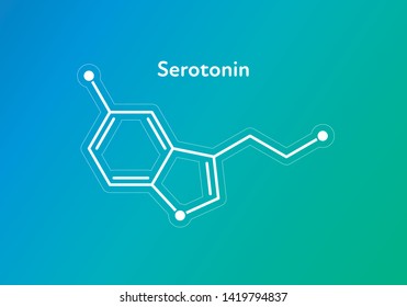 Vector hormones gradient banner template. Seratonin (5-HT) structure on blue to green background. Hormone assosiated with happines feeling, depression. Design for science, education, presentation