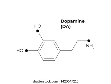 Vector hormones minimalistic banner template. Dopamine structure black isolated on white background. Hormone assosiated with aged brain disease. Design for science, education, presentation.