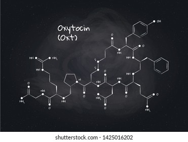Vector hormones study banner template. Chalk drawn oxytocin structure on black board background. Hormone assosiated with bonding, addiction, pain, anxiety. Design for education, presentation.