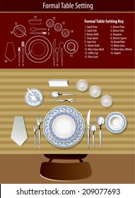 Vector of How to set formal table info graphic