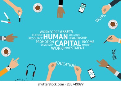 Vector Human Capital Concept,template