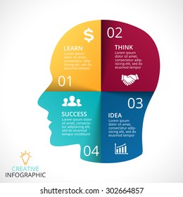 Vector human face infographic. Cycle brainstorming head diagram. Creativity, generating ideas, minds flow, thinking, education infographics. 4 options, parts, steps, processes. Businessman brain.