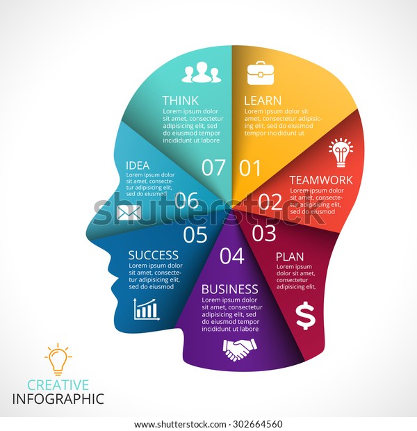 Vector Human Face Infographic Cycle Brainstorming Stock Vector (Royalty ...