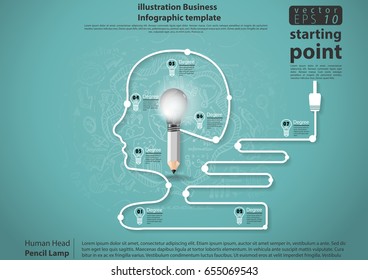 Vector Human Head - Pencil Lamp  modern design Idea and Concept, Background lined,icon,Text various, illustration Business  Infographic template.
