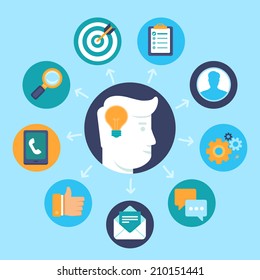 Vector human resources concept in flat style - infographic design elements and icons