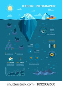 Vector Iceberg Infographics in Flat Style.Included such elements as Graphics, Icons and more. Underwater Infographics 