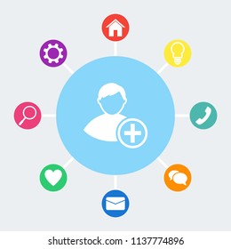 Vector icon of add friend contact. Avatar symbol. Bonus icons: house, light bulb, phone, speech bubble, email, heart, magnifying glass, settings.