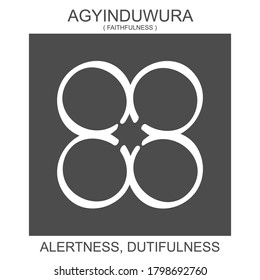 vector icon with african adinkra symbol Agyinduwura. Symbol of Alertness and Dutifulness