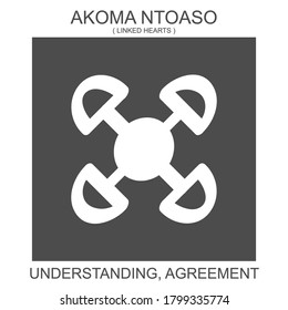 vector icon with african adinkra symbol Akoma Ntoaso. Symbol of Understanding and Agreement