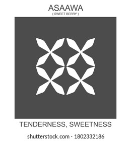 vector icon with african adinkra symbol Asaawa. Symbol of tenderness and sweetness