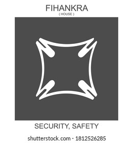 vector icon with african adinkra symbol Fihankra. Symbol of security and safety