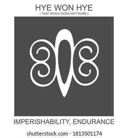 vector icon with african adinkra symbol Hye Won Hye. Symbol of imperishability and endurance