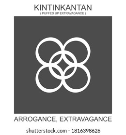 vector icon with african adinkra symbol Kintinkantan. Symbol of arrogance and extravagance