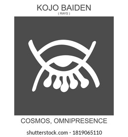 vector icon with african adinkra symbol Kojo Baiden. Symbol of cosmos and omnipresence