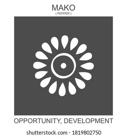 vector icon with african adinkra symbol Mako. Symbol of opportunity and development