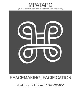 vector icon with african adinkra symbol Mpatapo. Symbol of peacemaking and pacification