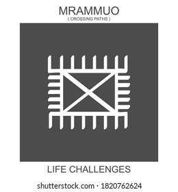 vector icon with african adinkra symbol Mrammuo. Symbol of life challenges