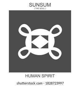 Vector icon with african adinkra symbol Sunsum. Symbol of human spirit