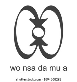 Vector icon with african adinkra symbol Wo Nsa Da Mu A